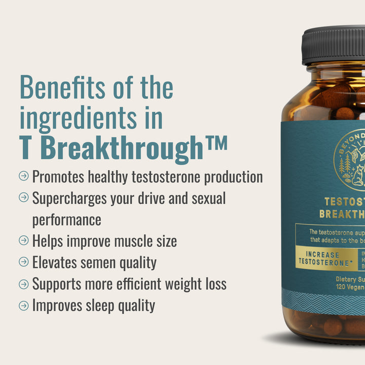 Testosterone Breakthrough™